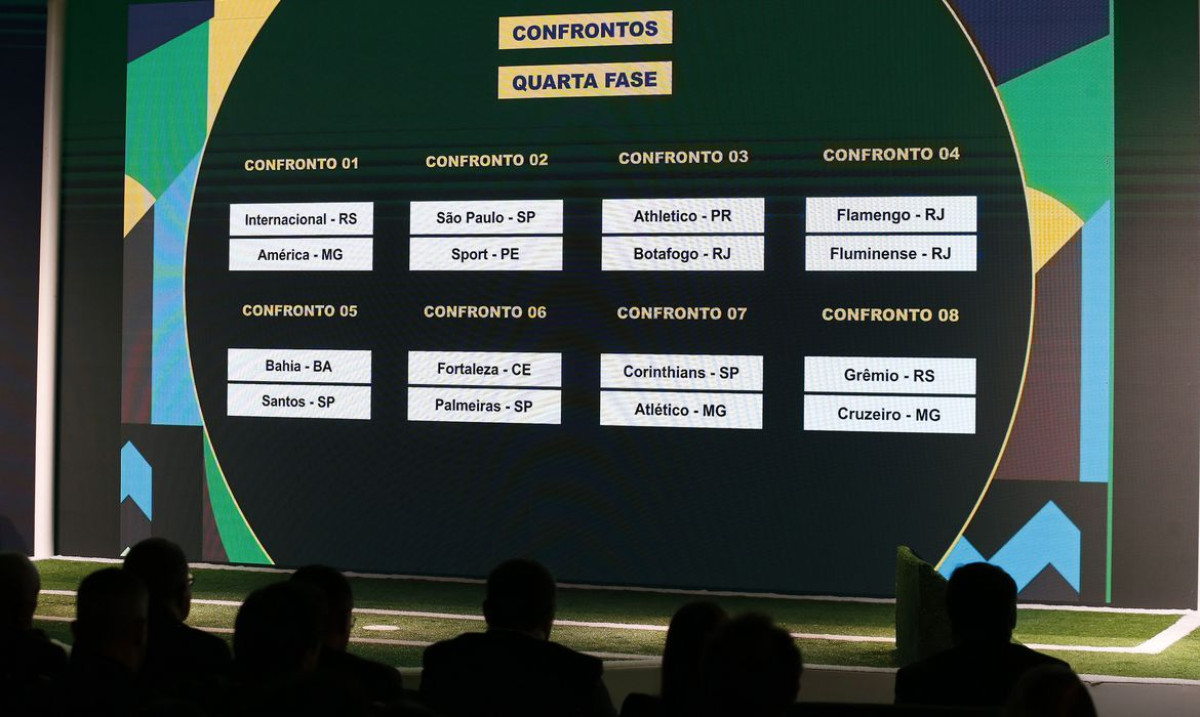 Copa do Brasil define oitavas de final com clássico Fla-Flu